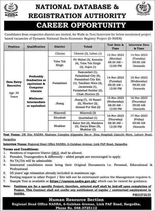 jobs in sargodha