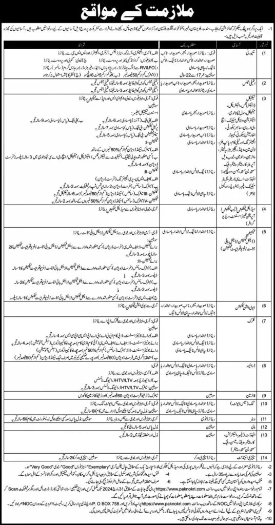 Progressive public sector organization jobs,public sector organization official website,
Progressive public sector organization contact number,
Progressive public sector organization karachi,
Progressive public sector organization lahore,
public sector organization online apply,
what is public sector organization in pakistan,
public sector organization jobs application form,Progressive public sector organization jobs in pakistan,
public sector organization pso jobs,
public sector organization sindh jobs,
pakistan missile organization jobs,
govt organization jobs,
public sectors jobs,
organization jobs in pakistan,
public sector company jobs,