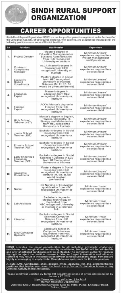 Sarso jobs sindh salary
Sarso jobs sindh online apply
Sarso jobs sindh contact number
srso jobs online apply
srso jobs in sukkur
Sarso jobs sindh 2021
ngo jobs in sindh
hands ngo jobs