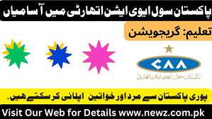 pakistan civil aviation authority online apply, civil aviation authority jobs online apply, Pakistan civil aviation authority jobs salary, pakistan civil aviation authority application form, Pakistan civil aviation authority jobs for female, www.caapakistan.com.pk jobs, caa jobs login, civil aviation jobs,