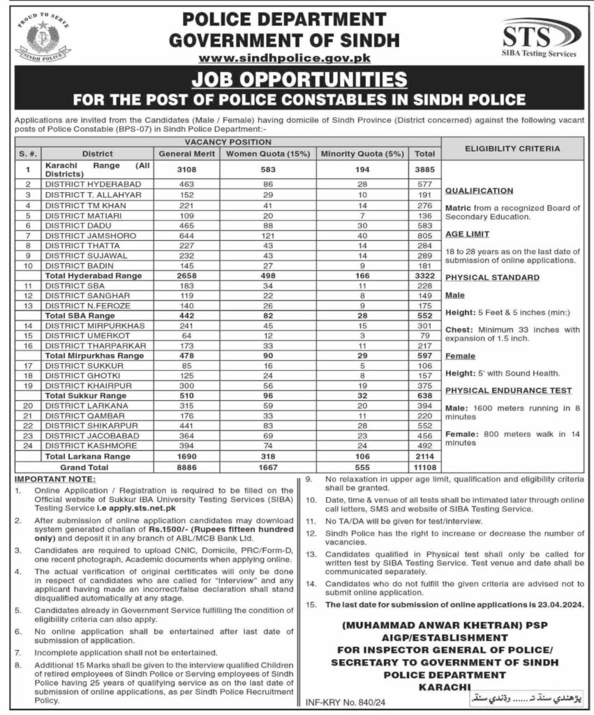 sindh police official website,sindh police jobs 2024 karachi,
spu sindh police,
pts jobs sindh police,
www.sindhpolice.gov.pk jobs 2024,
pts sindh police,
sindh jobs 2024,
nts jobs 2024,
