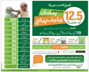 wazeer azam ramzan relief package
