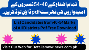 List candidates from 40 54 marks of all districts pdf download,List candidates from 40 54 marks of all districts pdf,