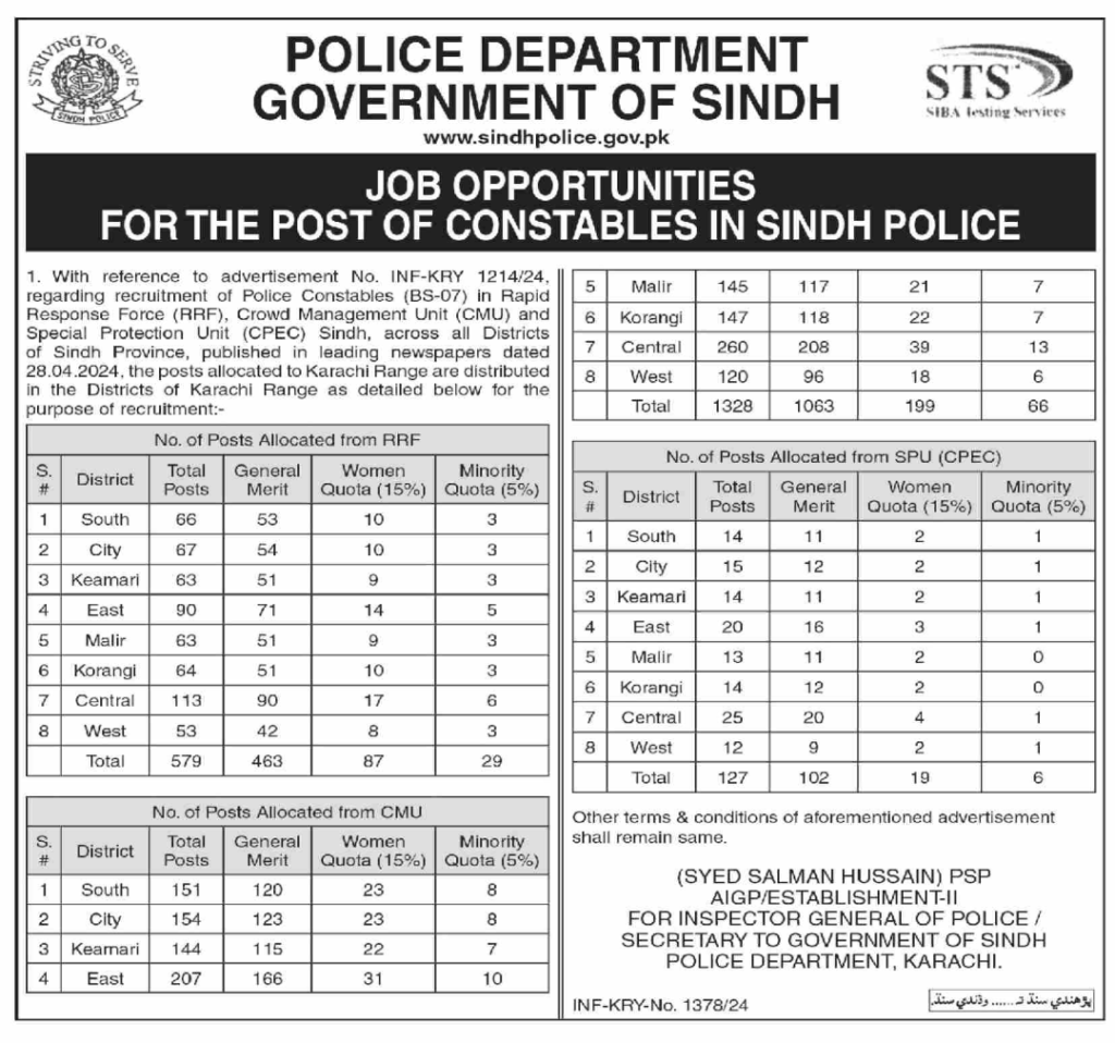 www.sindhpolice.gov.pk jobs 2024,Sindh Police online apply 2024,
Job opportunities sindh police department 2024,
Sindh Police Jobs 2024 last date,
STS Sindh Police Jobs,
www.sindhpolice.gov.pk form download,