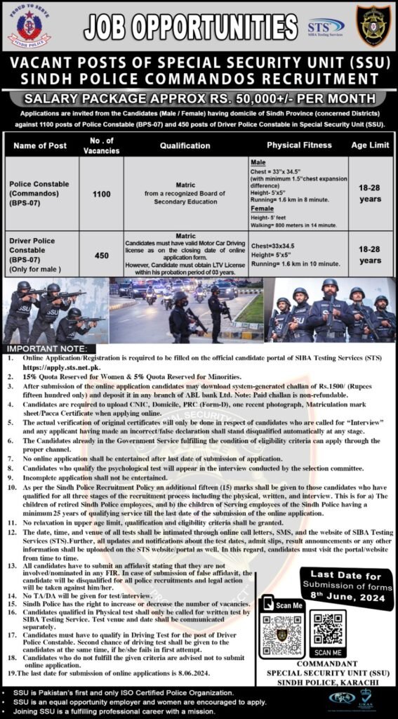 Sindh Police online apply 2024,SSU Jobs 2024 online Apply, SSU Jobs 2024 online Apply last Date, SSU Sindh Police official website, SSU Sindh Police Jobs 2024, Sindh Police Jobs 2024 last date, Sindh Police online FIR check, www.sindhpolice.gov.pk form download, SSU commando salary, SSU full form, SSU Form, SSU Commando requirements,