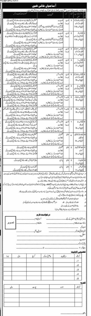 Latest Government Jobs In Public Sector Organization 2024