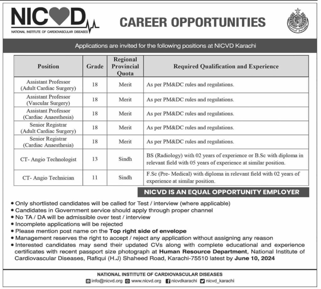 NICVD Karachi Jobs 2024 Last Date - Newz Com PK