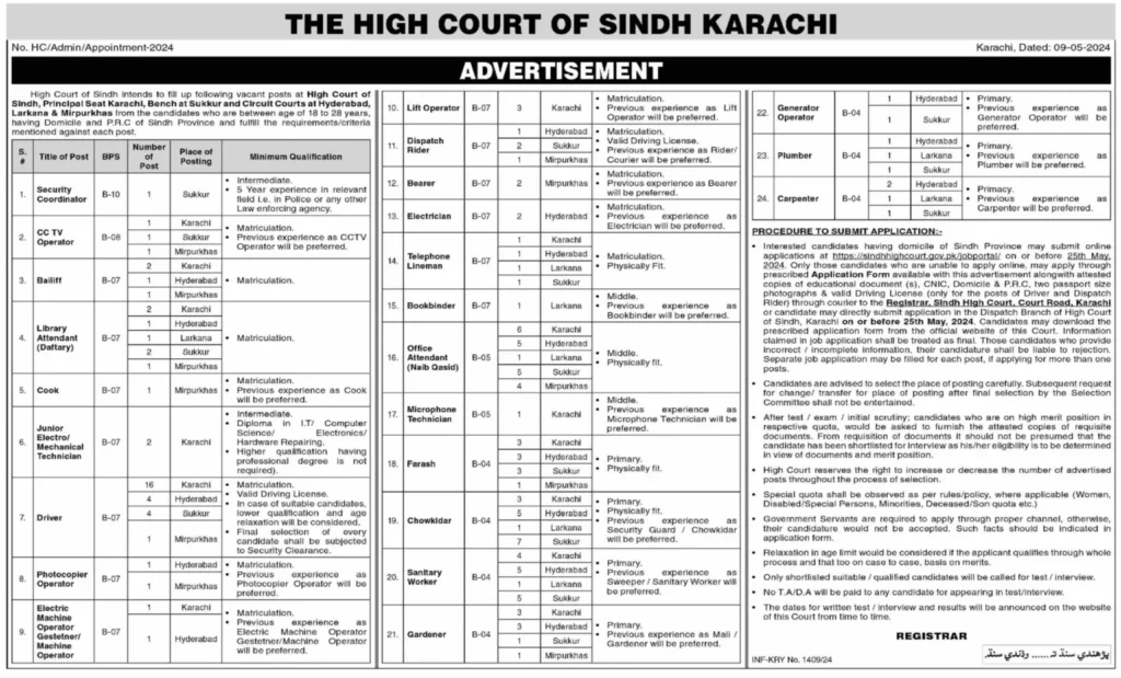 Sindh High Court Karachi Jobs 2024