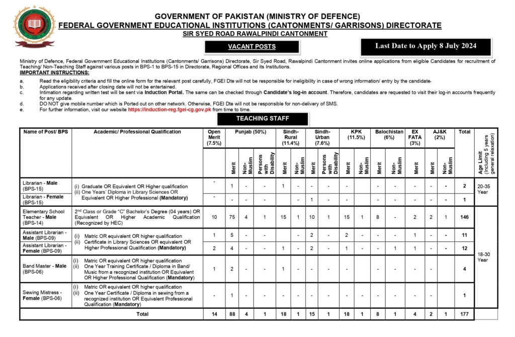 
Fgei jobs salary,
fgei jobs 2024,
fgei jobs online apply,
fgei jobs application form,
fgei jobs 2024 apply online,
www.fgei-cg.gov.pk login,
fgei lecturer jobs,
fgei login,