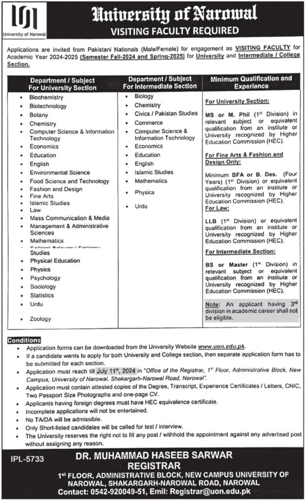 narowal medical college jobs,
university of gujrat visiting faculty jobs,
university of narowal physics faculty,
female job in narowal,
uog job vacancies,
university of okara job application form,
university of narowal ranking,
vc university of narowal,