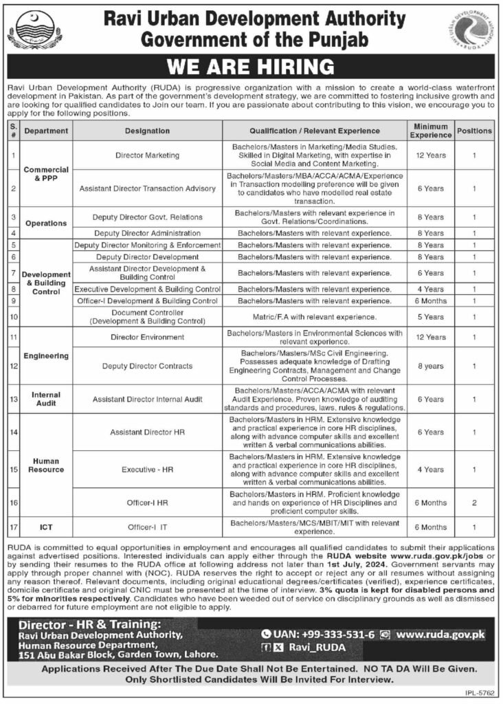 
www.ruda.gov.pk jobs online apply,
Ravi urban development authority ruda jobs 2024 salary,
Ravi urban development authority ruda jobs 2024 last date,
ruda jobs application form,
Ravi urban development authority ruda jobs 2024 application form,
Ravi urban development authority ruda jobs 2024 apply online,
Ravi urban development authority ruda jobs 2024 for female,
ravi urban development authority online apply,