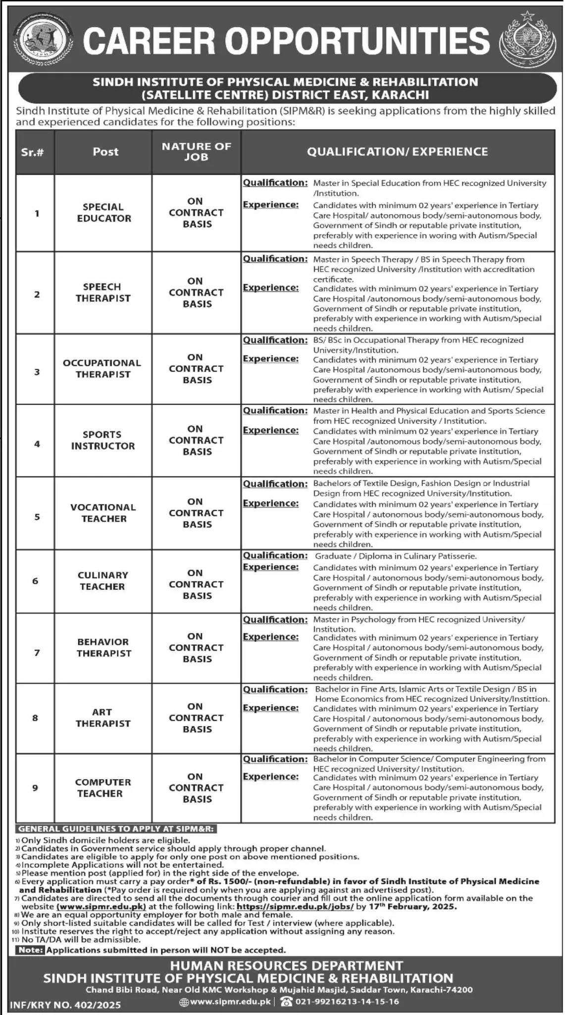 Sindh Institute of Physical Medicine & Rehabilitation Jobs 2025