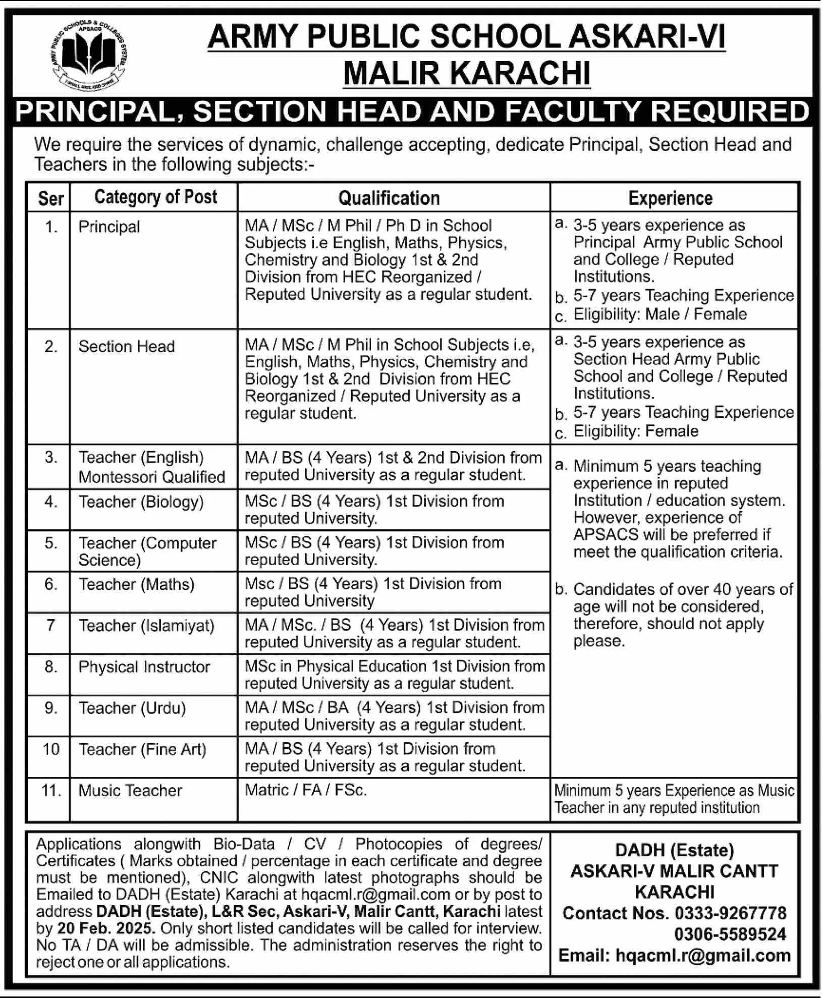 Army Public School Askari-VI Malir Karachi Jobs 2025