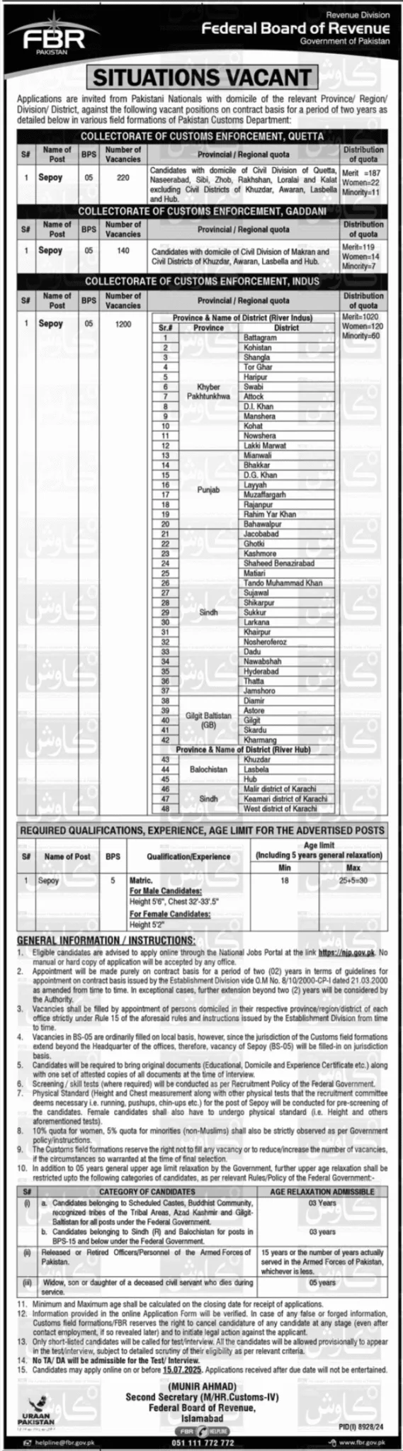 Federal Board of Revenue FBR Customs Sepoy NJP Jobs 2025
