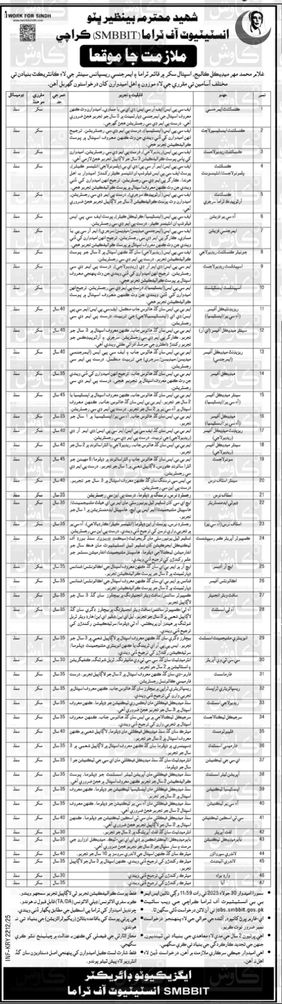 Shaheed Mohtarma Benazir Bhutto Institute Of Trauma Jobs 2025 Karachi Smbbit Jobs 2025
