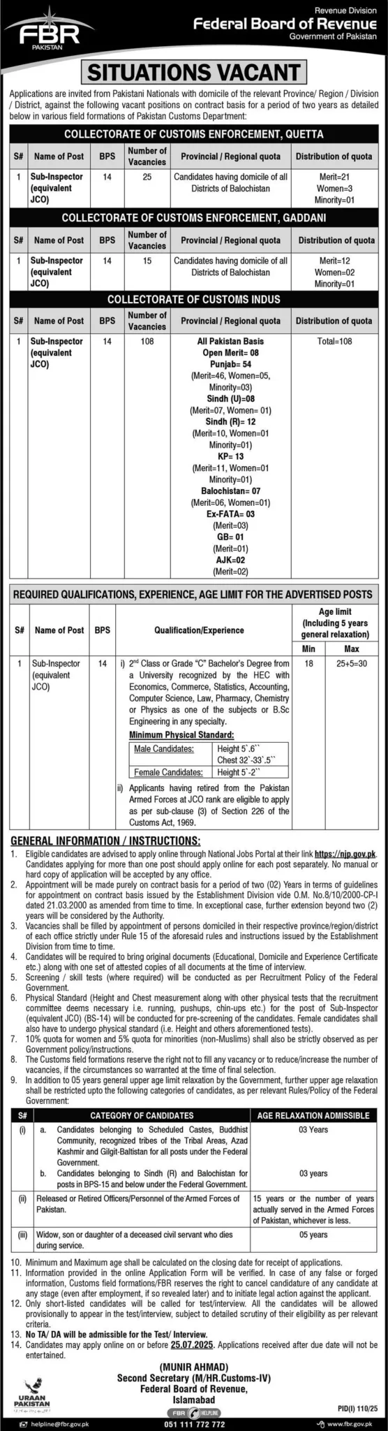 Federal Board of Revenue (FBR) Sub Inspector Jobs 2025 FBR Jobs 2025