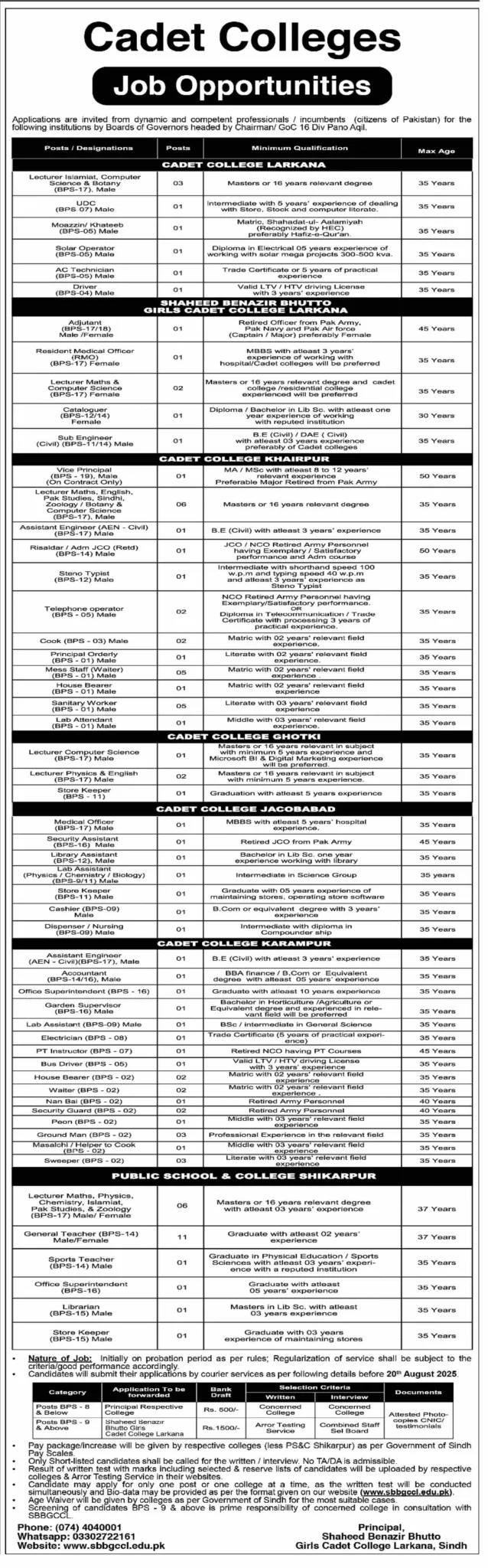 Latest Cadet Colleges Sindh Jobs 2025 For Lecturers Latest Cadet Colleges Sindh Jobs 2025 For Lecturers