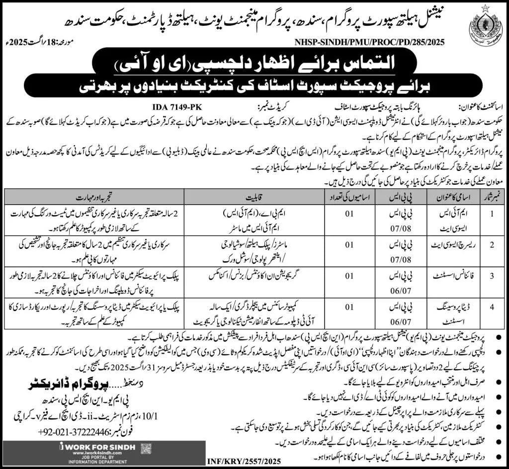 National Health Support Program, Sindh Announces Contractual Job Opportunities for 2025 FB_IMG_1755865953007
