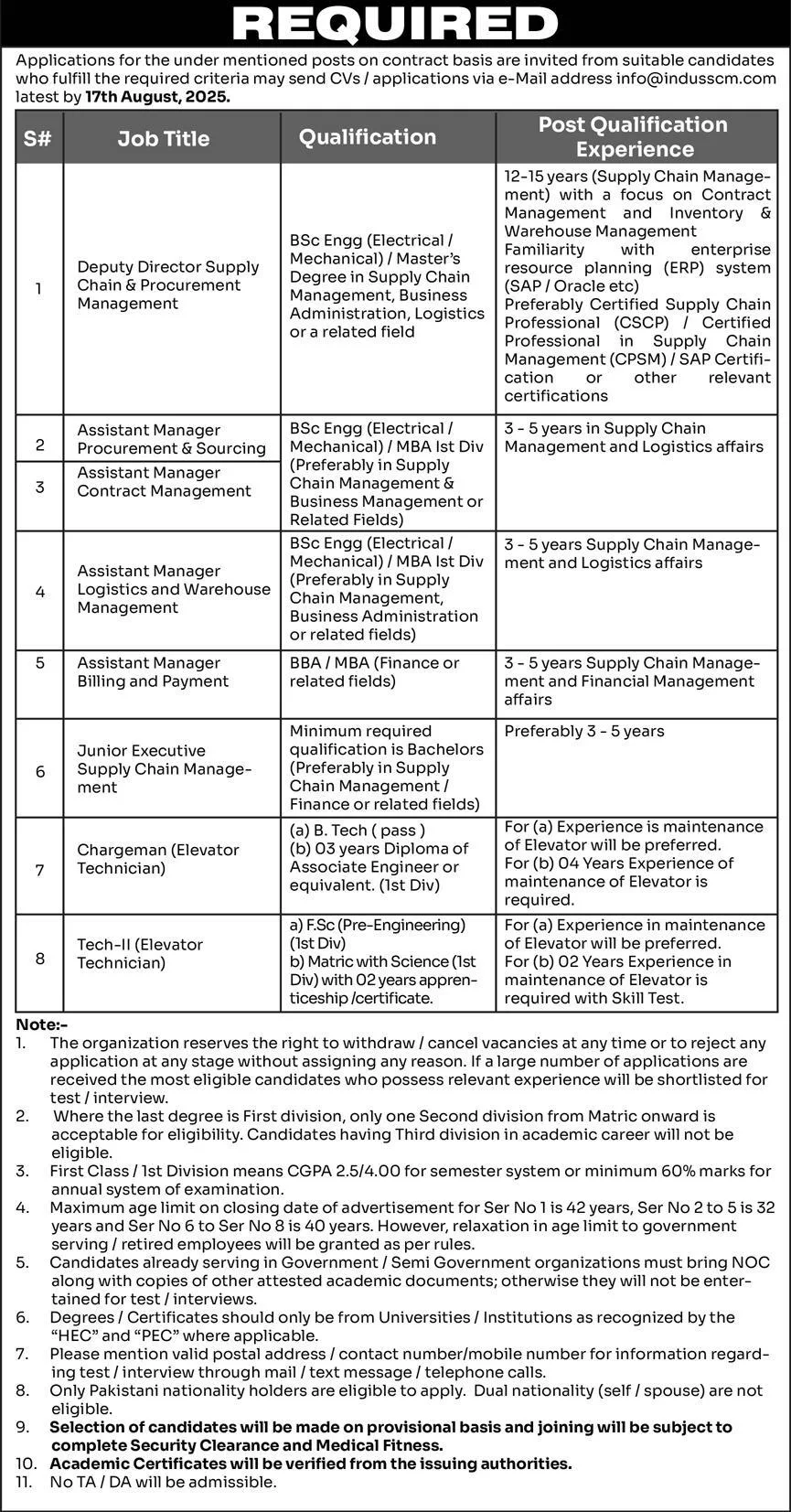 Urgent Recruitment Supply Chain and Technical Vacancies Announced IMG_1949