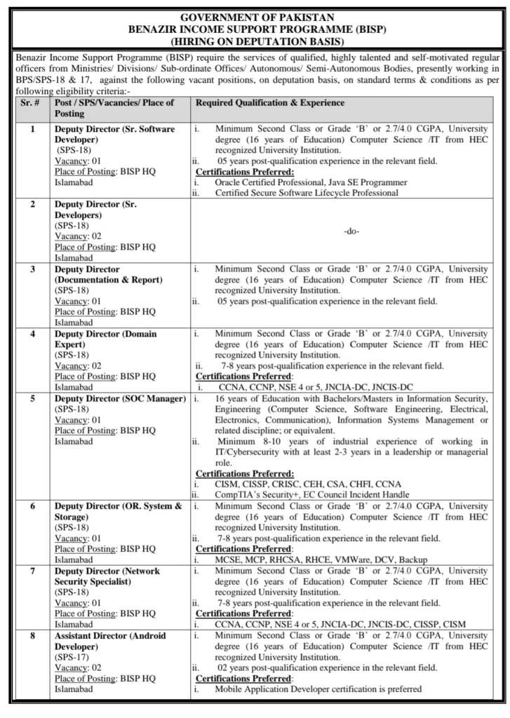BISP Benazir Income Support Programme September Jobs 2025 bisp new jobs
