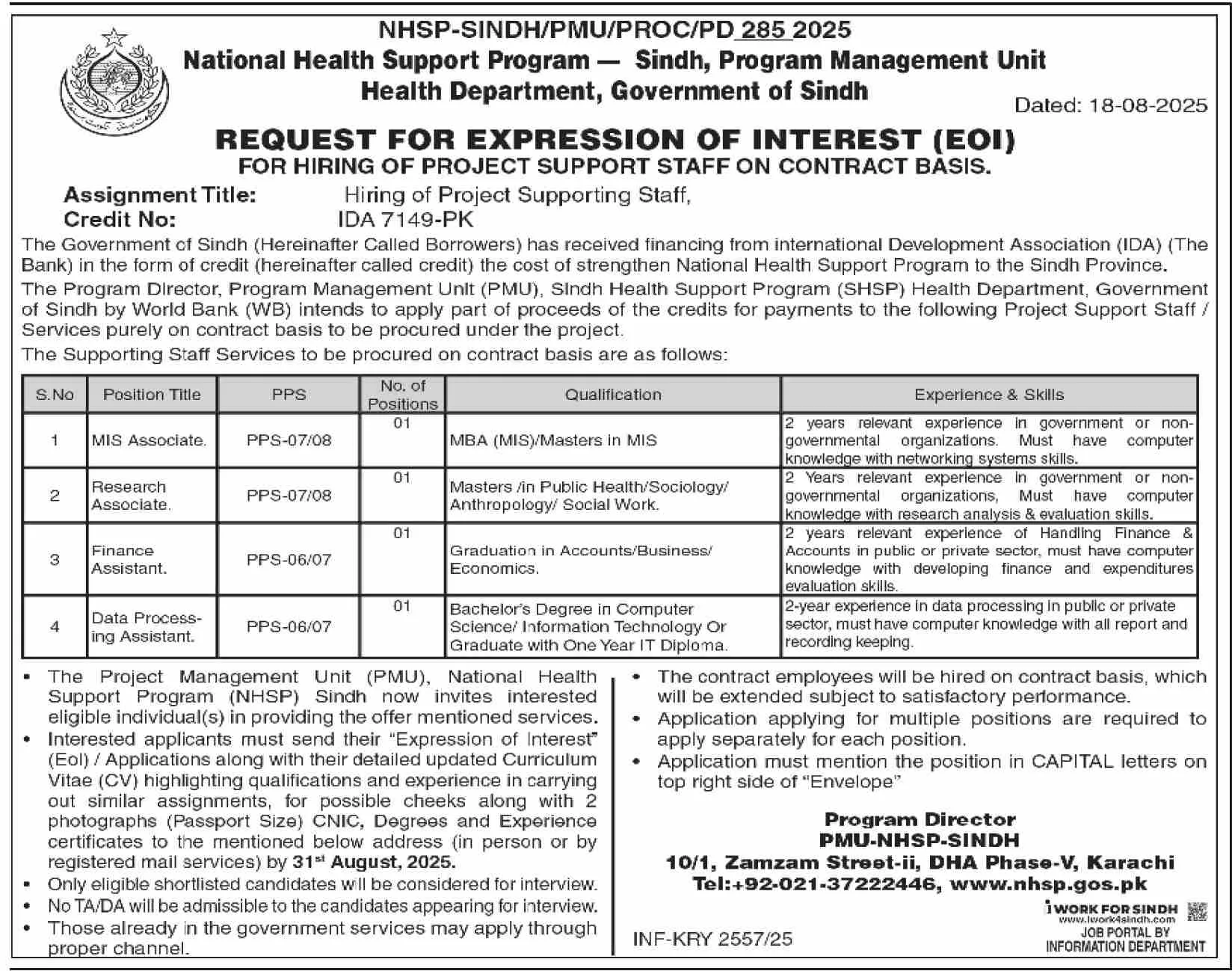 Positions Vacant In Health Department Sindh health