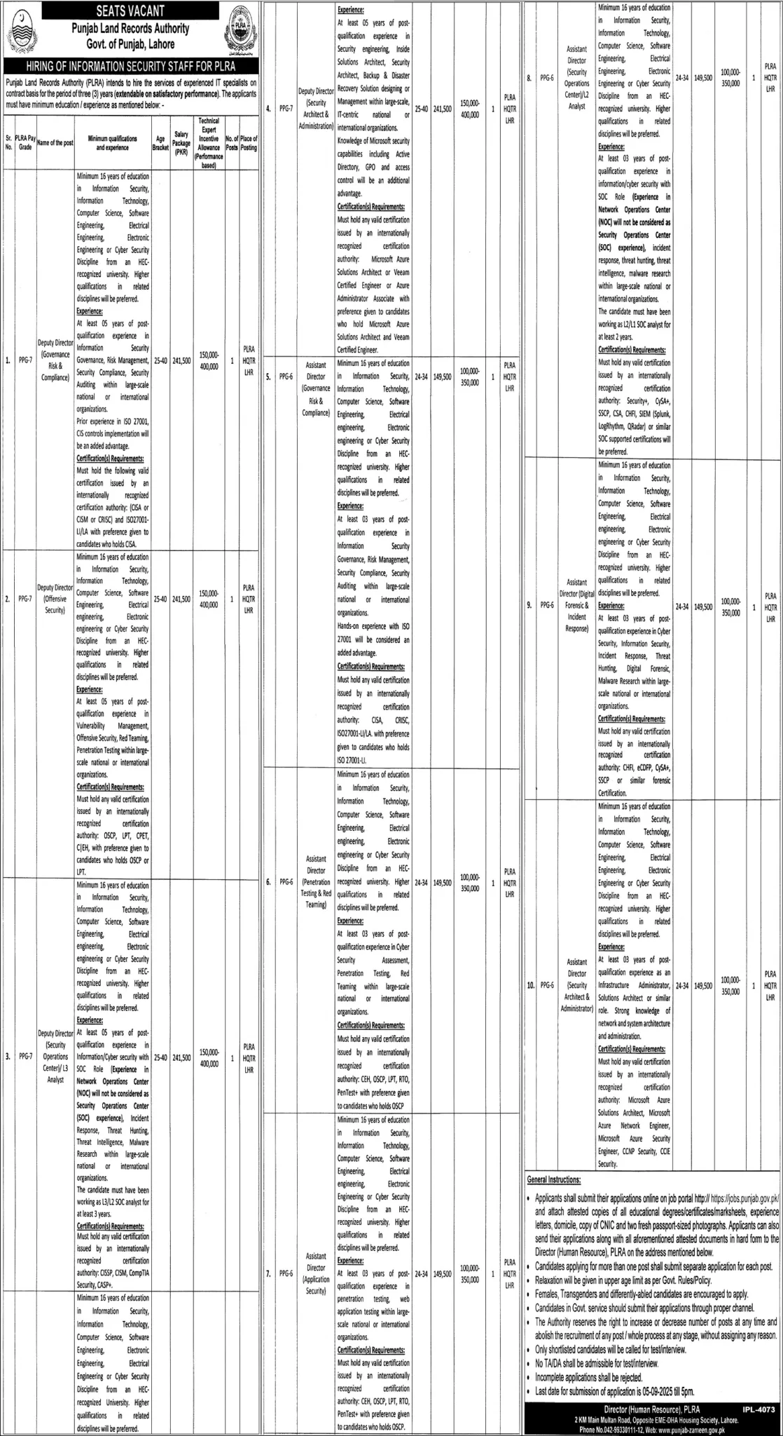 Punjab Land Records Authority (PLRA) Lahore Jobs 2025 new punjab jobs
