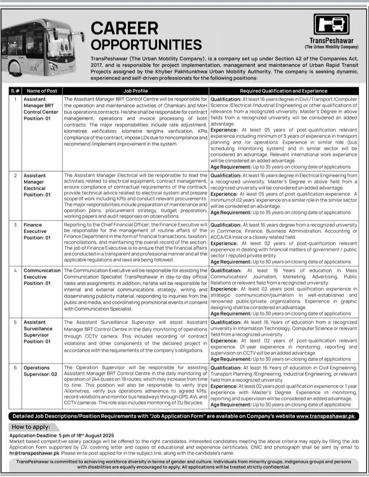 TransPeshawar Jobs 2025 transpeshawar