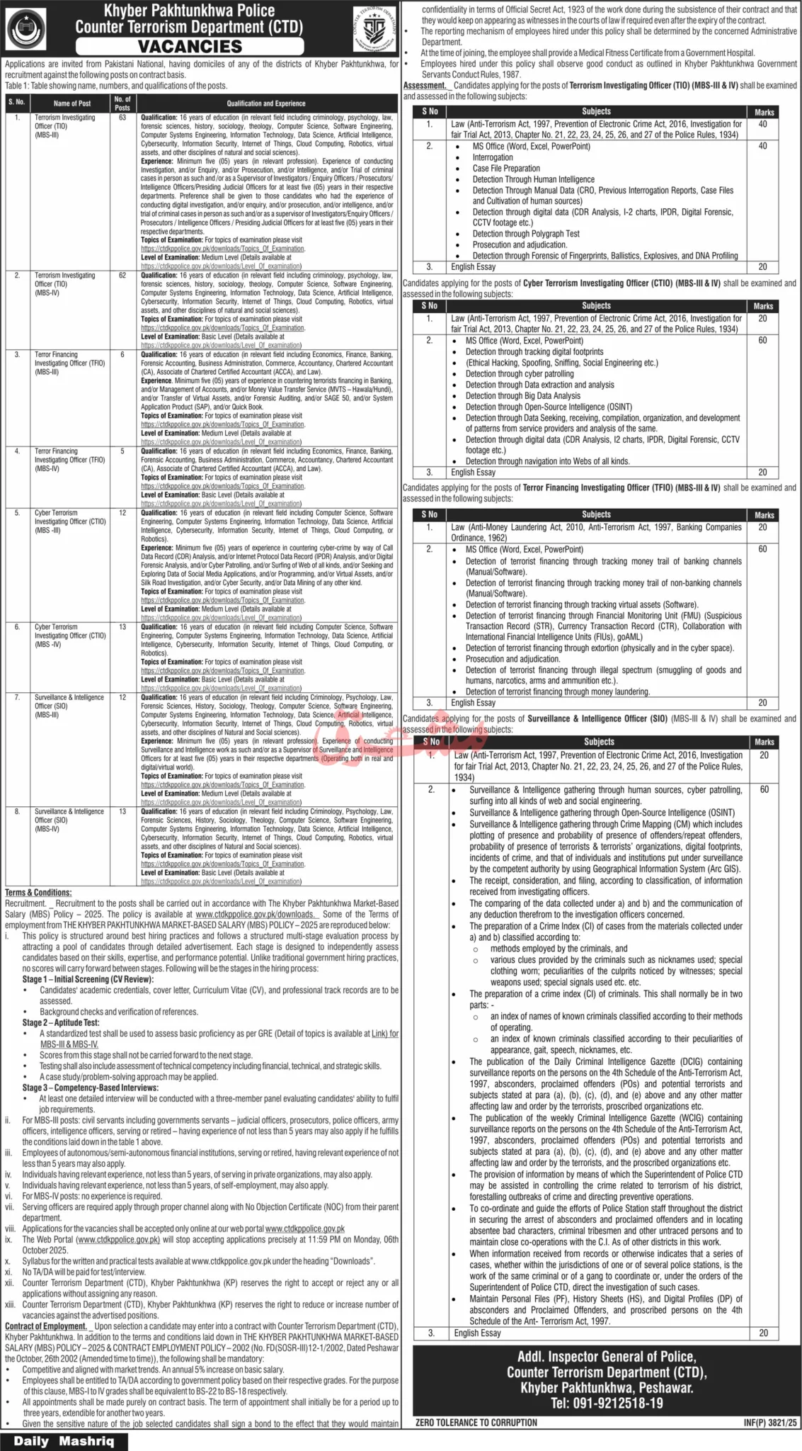 CTD Jobs 2025 Khyber Pakhtunkhwa Police Counter Terrorism Department Latest Vacancies ctd