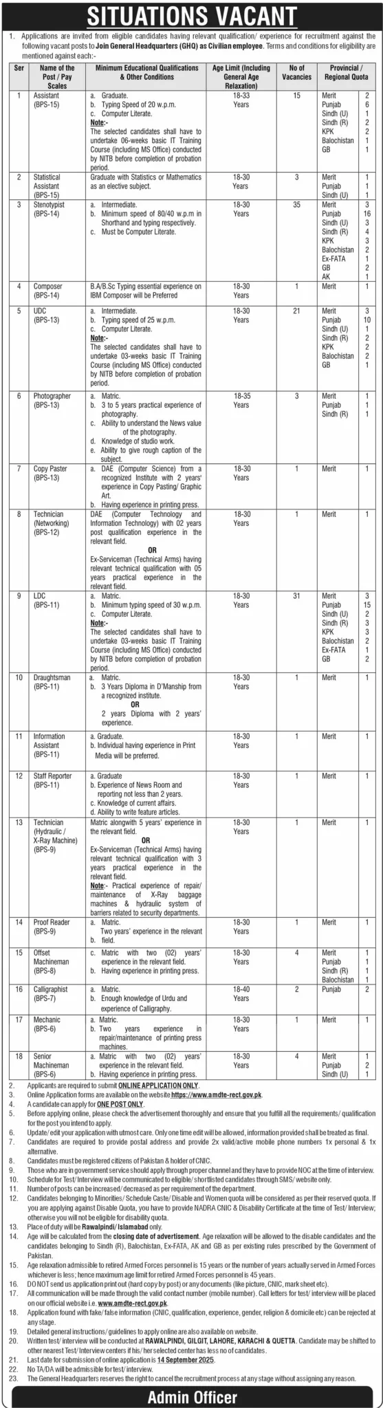 General Headquarters GHQ Jobs 2025 Apply Online Latest Advertisement ghq new jobs