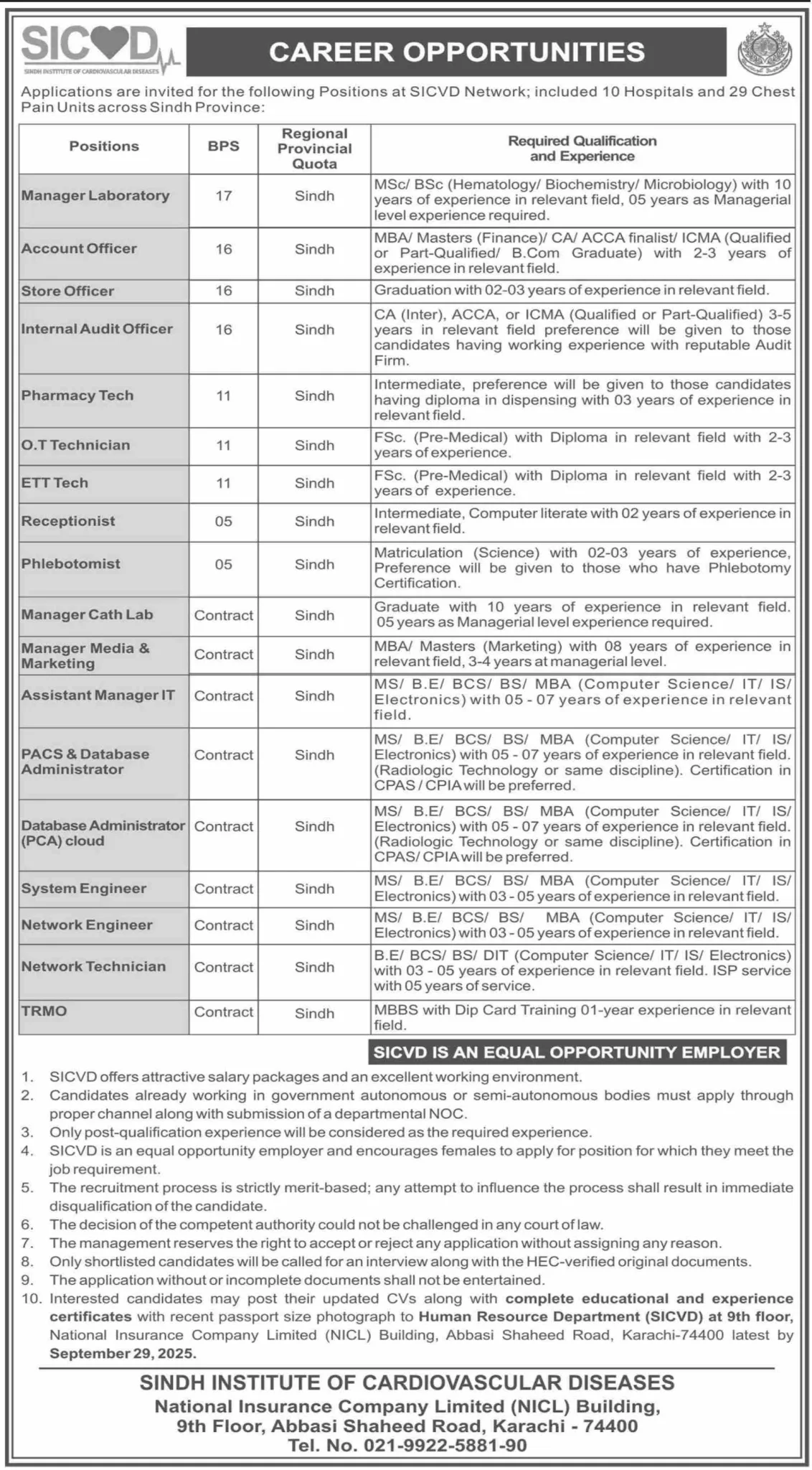 Latest Sindh Government Healthcare Jobs 2025 Apply Online (SICVD & SHCC Vacancies) snicvd
