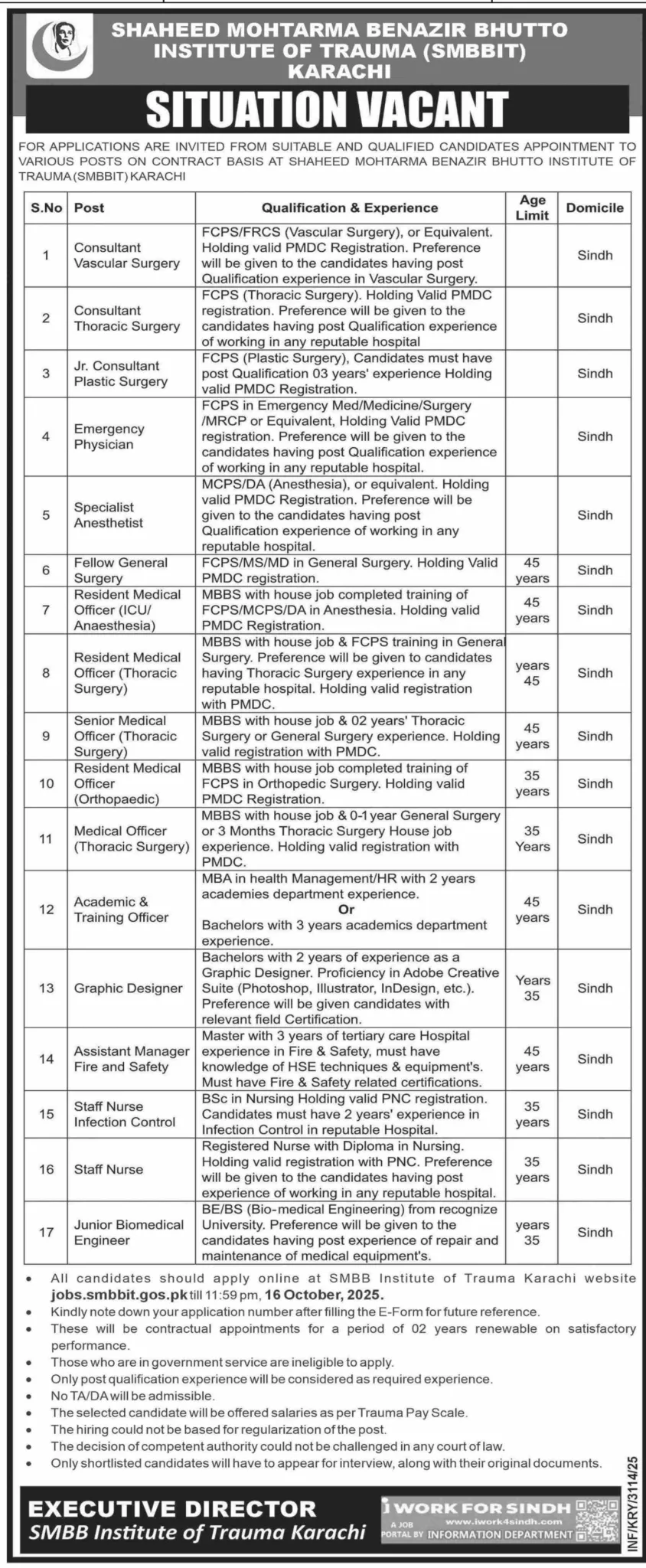 SMBBIT Karachi Jobs 2025 Apply Online smbbit