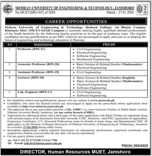 Mehran University of Engineering & Technology (MUET) Jobs Jamshoro 2026 736801_1