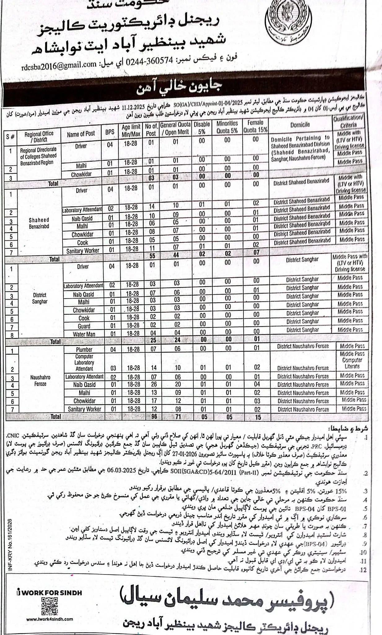 BPS-01 to BPS-04 Sindh College Education Department Jobs 2026 FB_IMG_1768624863393
