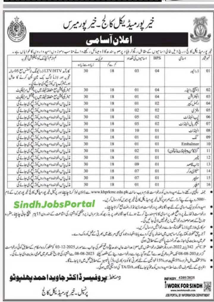 Khairpur Medical College Jobs 2026: Complete Interview Schedule for BPS-01 to BPS-04 2026 FB_IMG_1769171976107