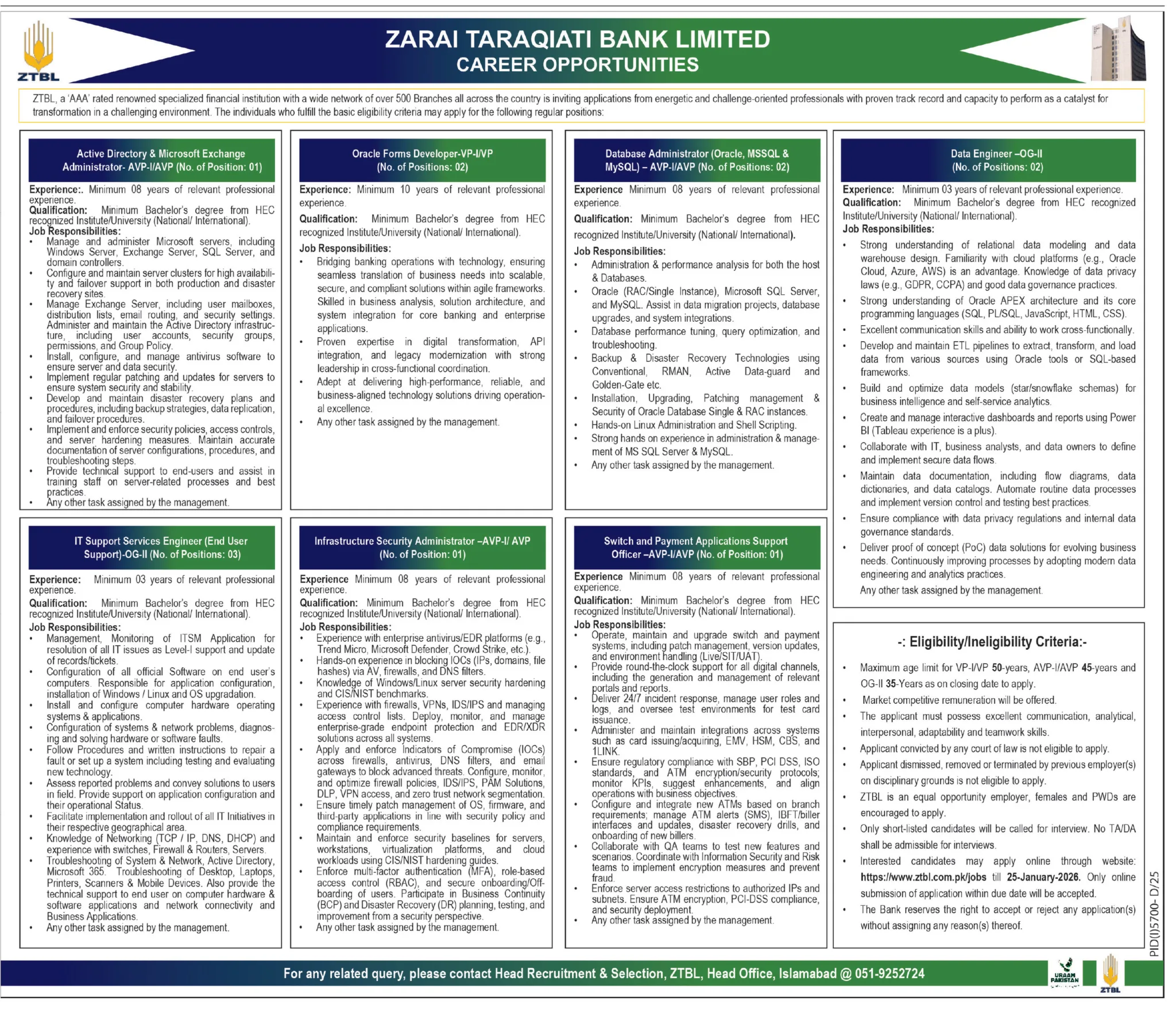 Zarai Taraqiati Bank Limited Islamabad Jobs Announcement