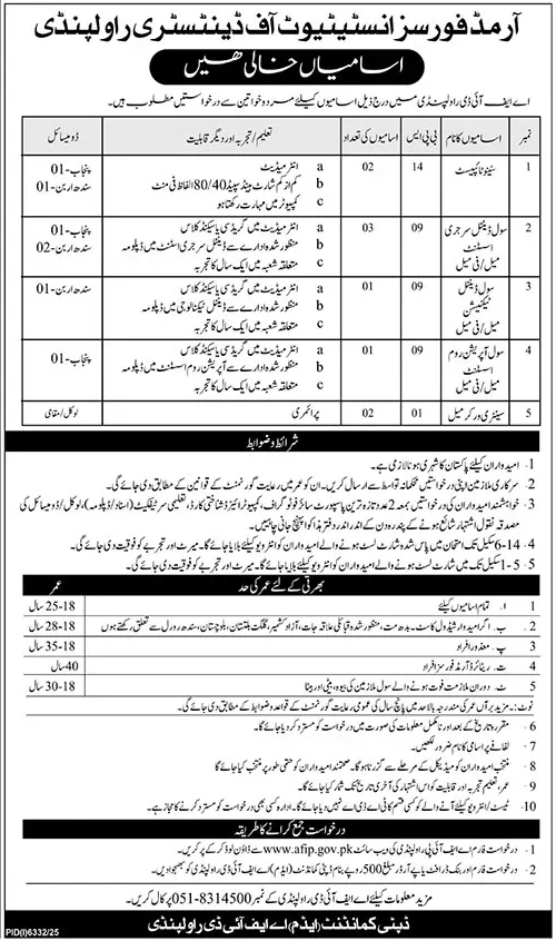 Armed Forces Institute of Dentistry (AFID) Jobs 2026