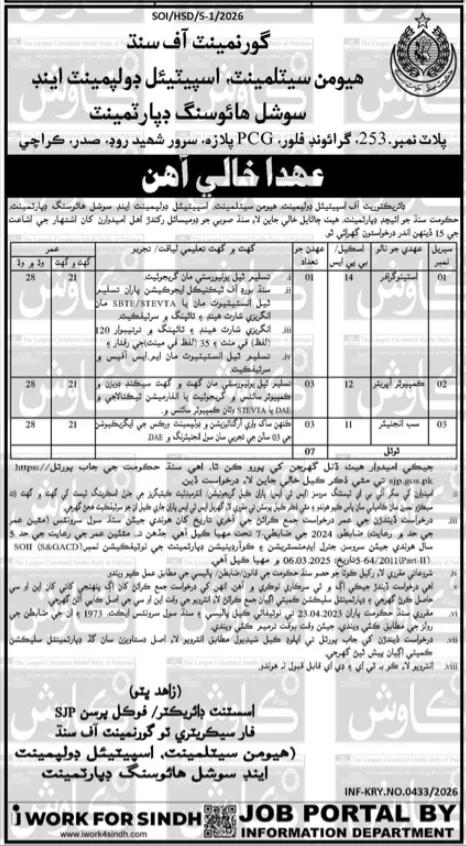 Latest SIBA Testing Services STS Jobs in Sindh 738252_1