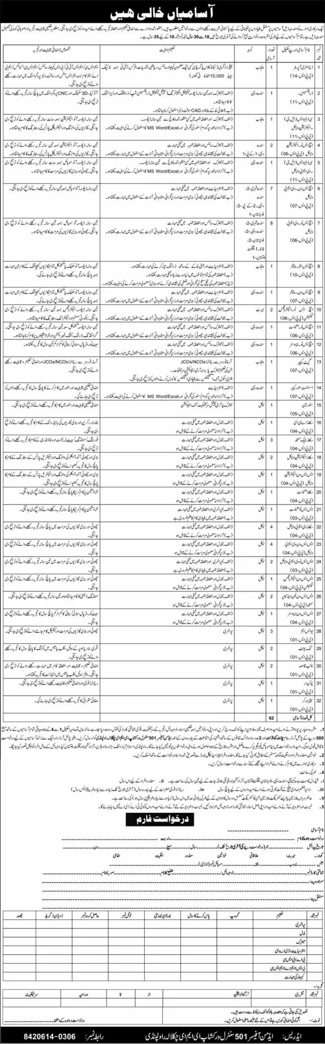 501 Central Workshop EME Rawalpindi Jobs 2026: Apply Now for 62+ Vacancies