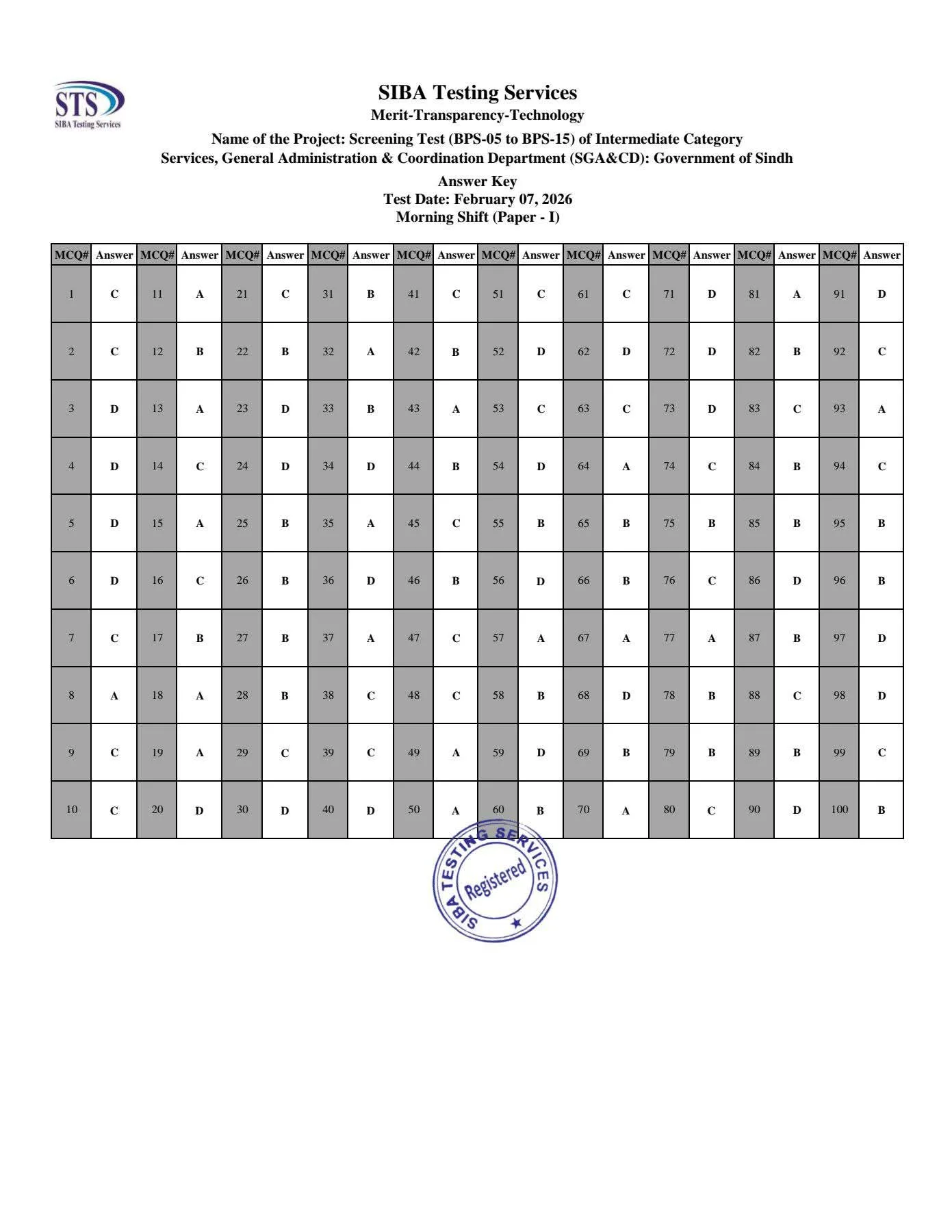 STS Answer Key 2026: Sukkur IBA Intermediate Category (BPS-05 to BPS-15) Released FB_IMG_1770662807613