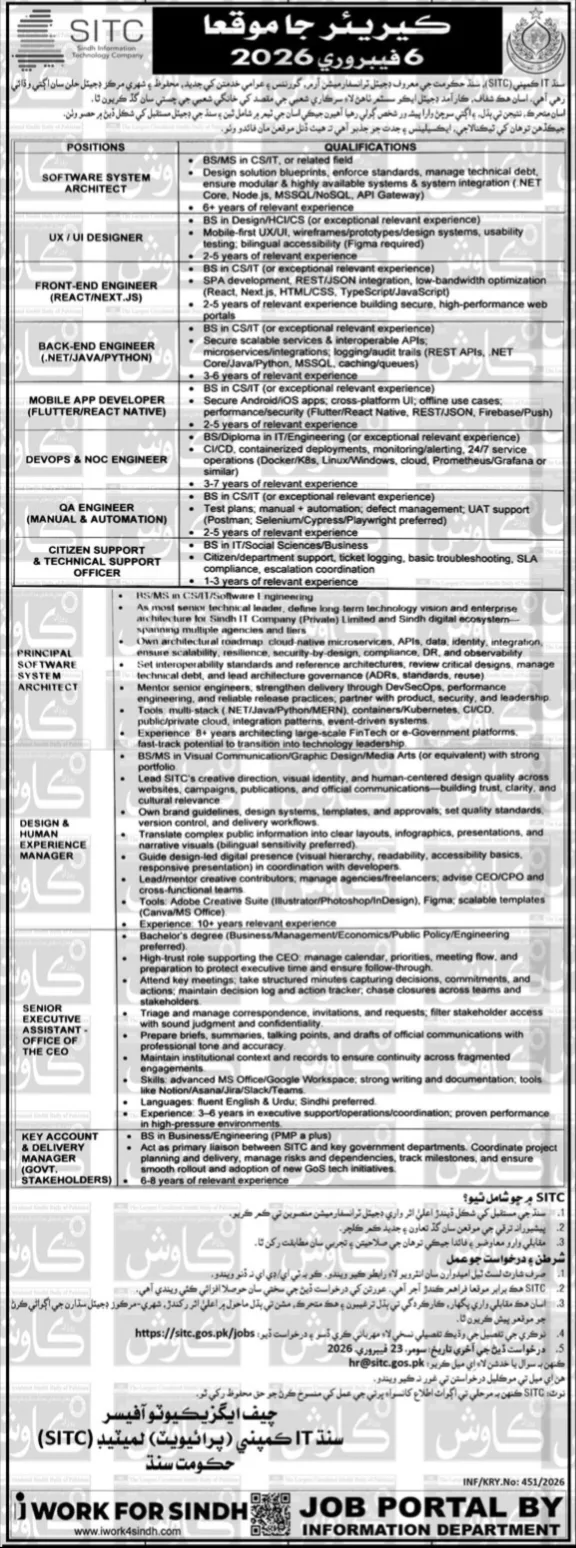 Sindh Information Technology Company SITC Jobs February 2026 Apply Online