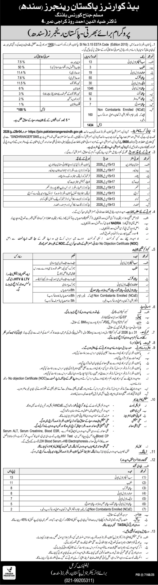 Join Pakistan Rangers Sindh Jobs 2026: Online Registration Guide (1434 Vacancies)7168_Size 54×4