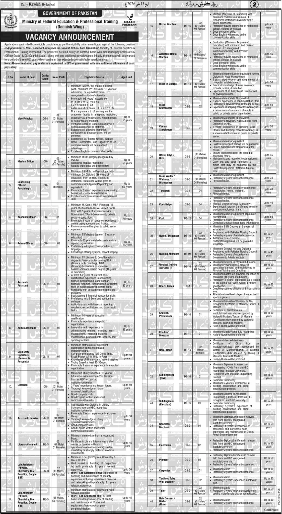 Ministry of Federal Education Jobs 2026 02