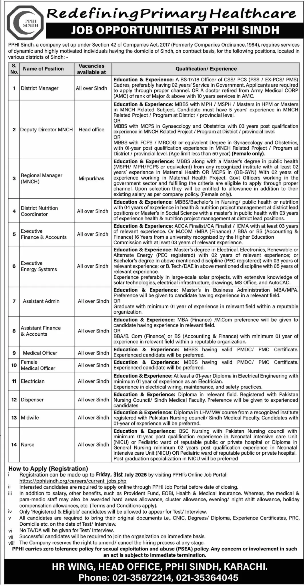 PPHI Sindh Jobs 2026 Apply Online Pphi sindh
