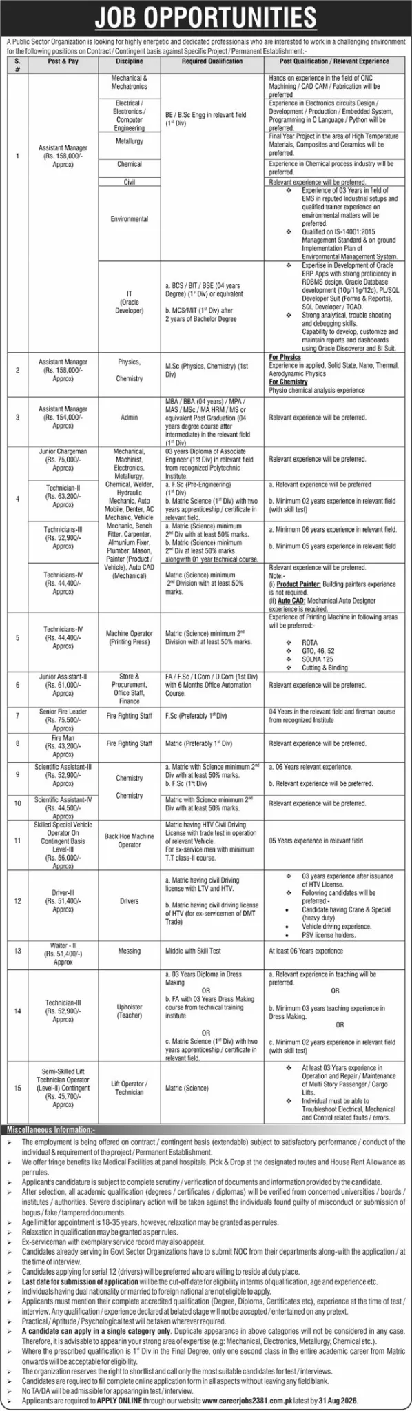 Public Sector Organization Jobs 2026 Jobs