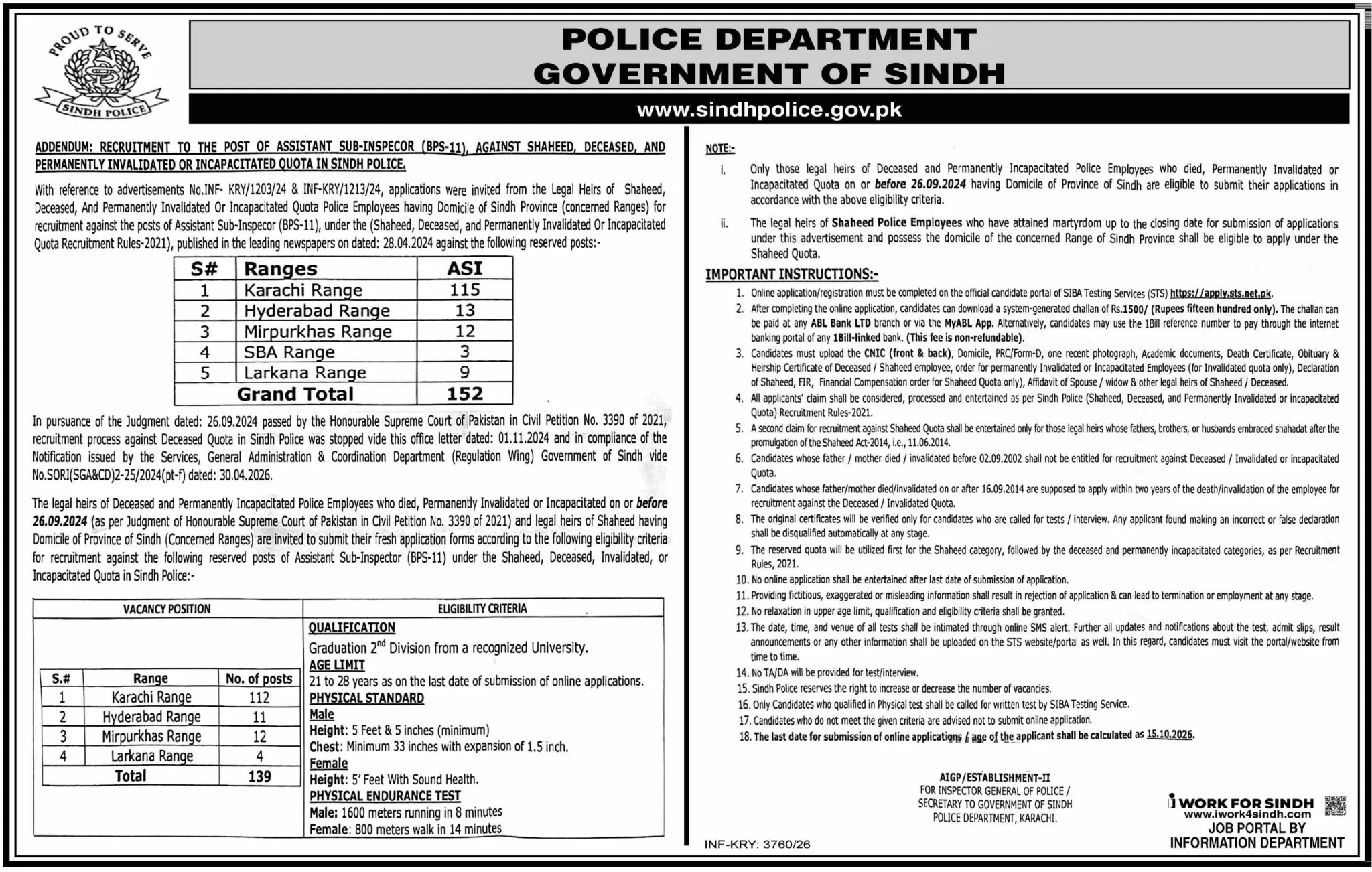 Sindh Police Jobs 2026 – 3,000+ Vacancies for Head Constable, Police Constable, Driver Constable & ASI 29_08_2026_117_002