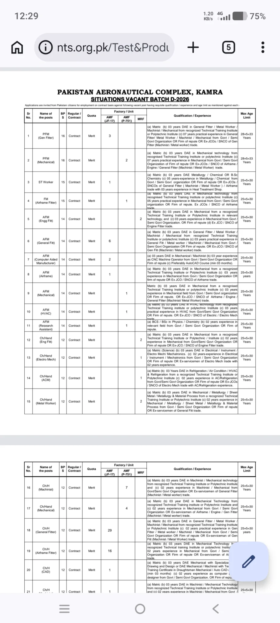 Pakistan Aeronautical Complex Kamra Jobs 2026 Screenshot_20260803_122934
