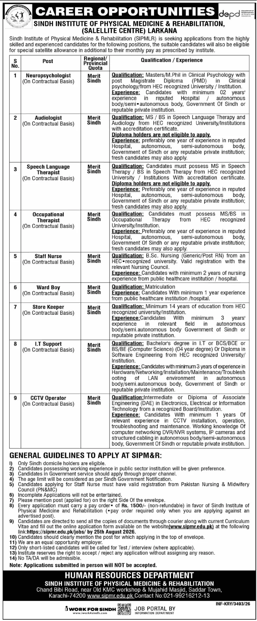 Sindh Institute of Physical Medicine & Rehabilitation Jobs 2026 sindh