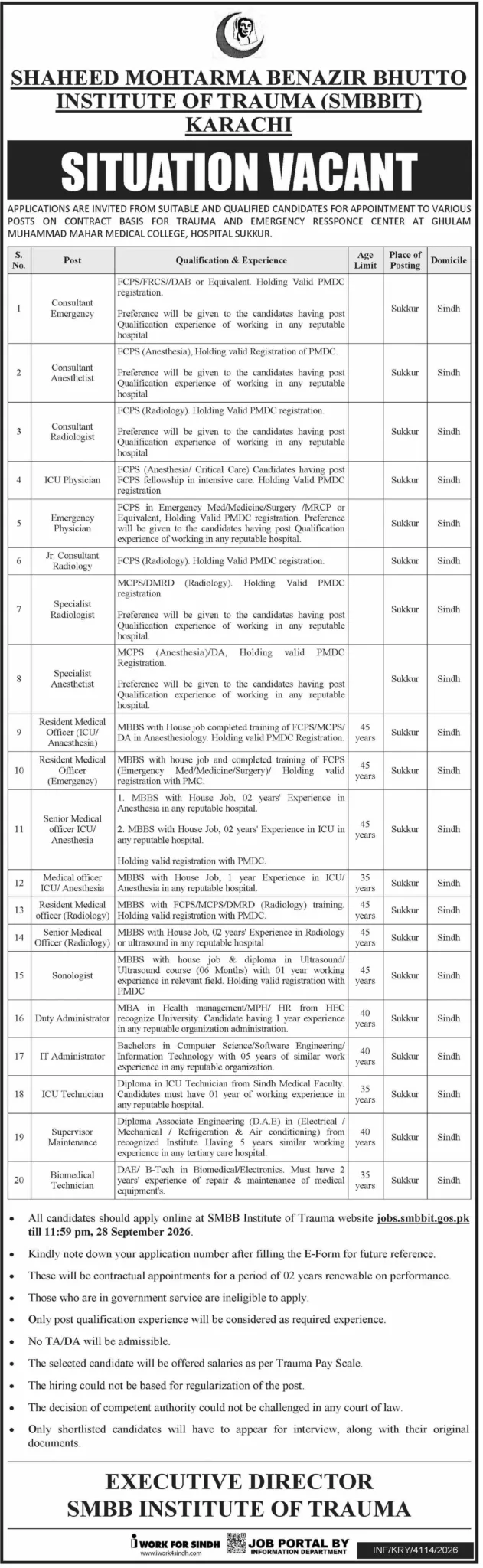 Shaheed Mohtarma Benazir Bhutto Institute of Trauma (SMBBIT) Sindh Jobs 2026 18_09_2026_117_001