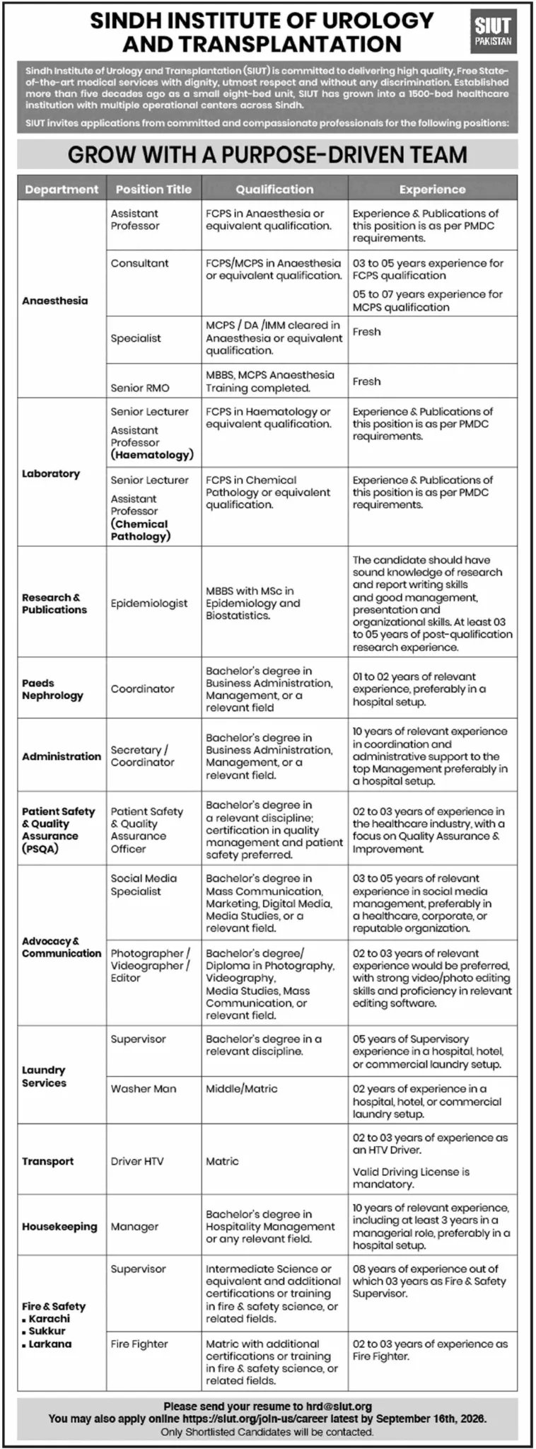 SIUT Jobs 2026 – Apply Online for Latest Vacancies | SIUT Careers siut